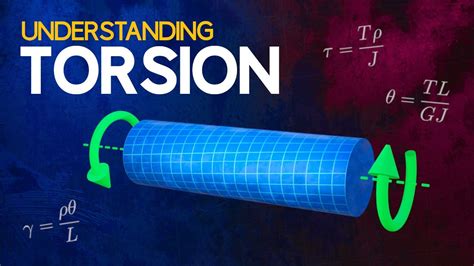 torsion test animation|how to understand torsion.